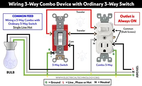 how to use an electrical switch box|switch and outlet combo wiring.